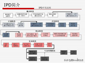 華為供應鏈管理 匠心獨運，構建全球韌性生態(tài)